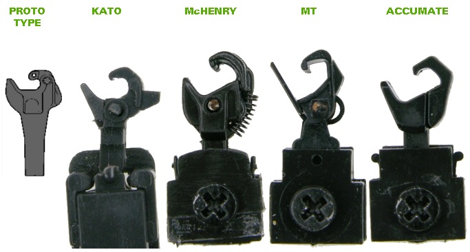 Kadee Coupler Chart